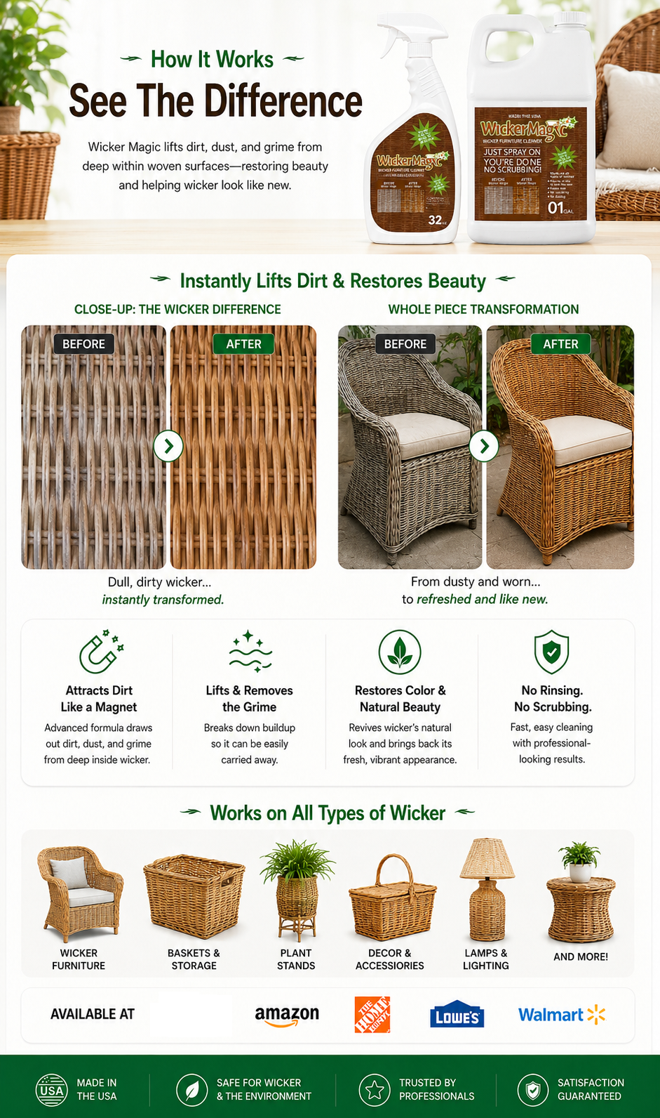 How Wicker Magic Works